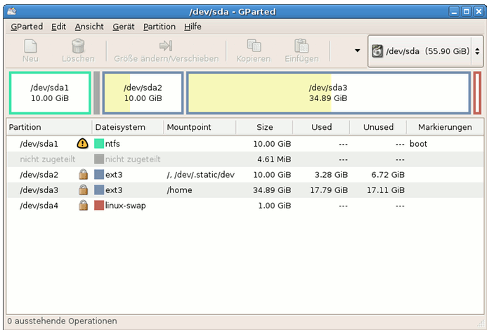 Perfect linux partition layout